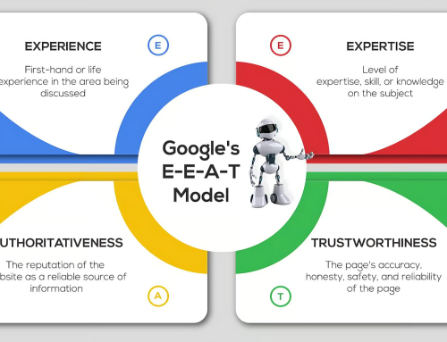 What is Google E-E-A-T and How Do You Achieve It?